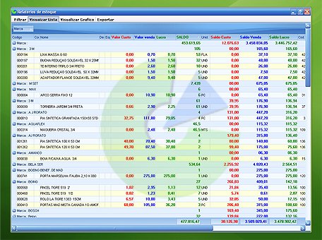 Controle Financeiro